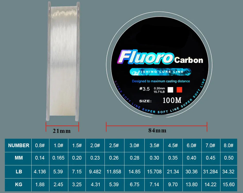 Línea de Fluorocarbono Pro-Elite