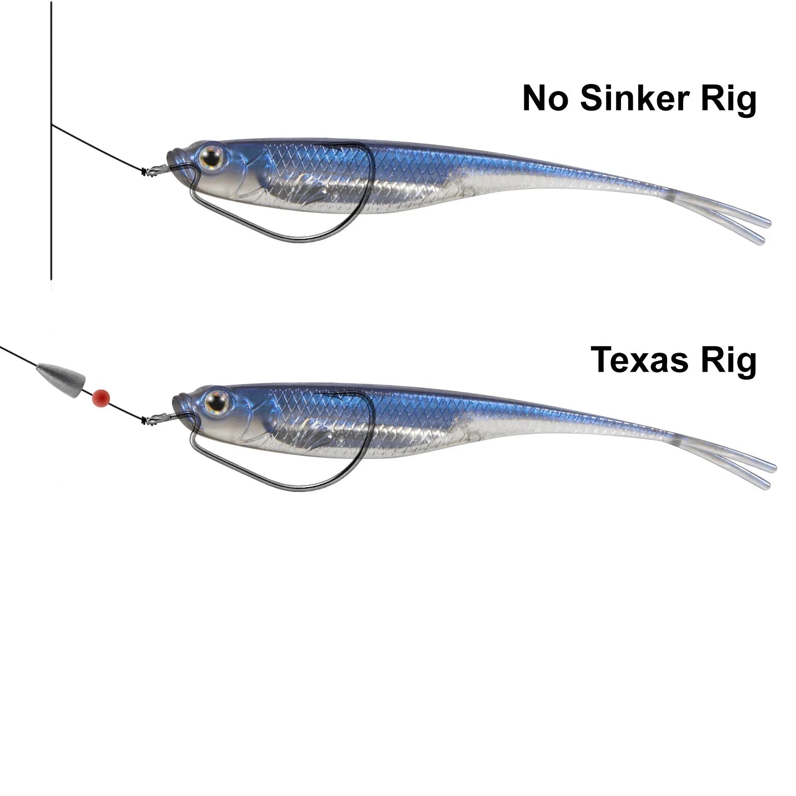 Fluke Ultra-Realista